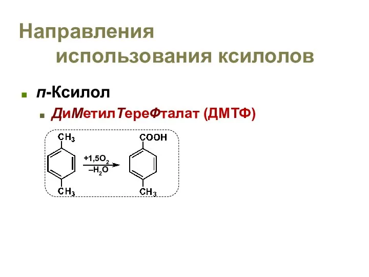 Направления использования ксилолов п-Ксилол ДиМетилТереФталат (ДМТФ) +1,5O2 –H2O