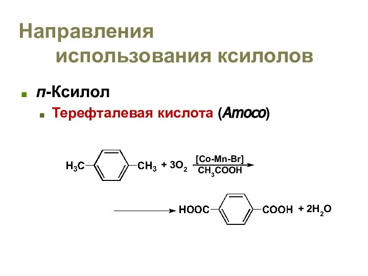 Направления использования ксилолов п-Ксилол Терефталевая кислота (Amoco) + 2H2O [Co-Mn-Br] CH3COOH + 3O2