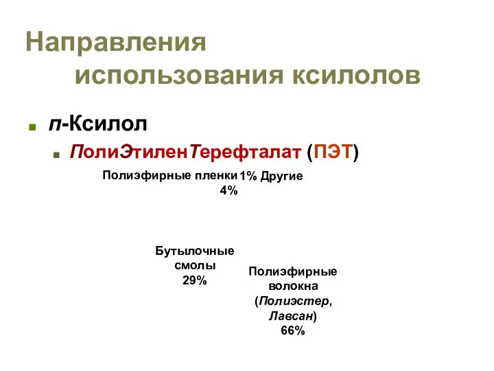 Направления использования ксилолов п-Ксилол ПолиЭтиленТерефталат (ПЭТ) Полиэфирные волокна (Полиэстер, Лавсан) 66%