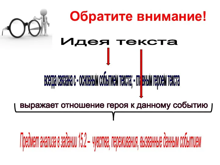 Обратите внимание! Идея текста всегда связана с - основным событием текста;