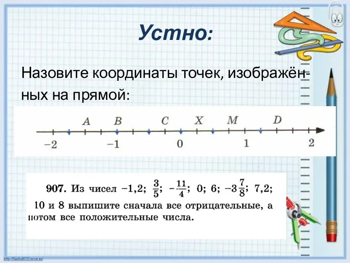 Устно: Назовите координаты точек, изображён- ных на прямой: