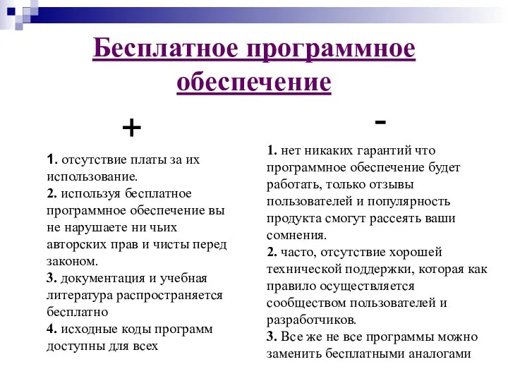 Бесплатное программное обеспечение + 1. отсутствие платы за их использование. 2.