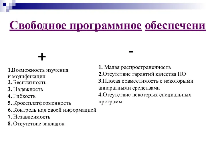 Свободное программное обеспечение + 1.Возможность изучения и модификации 2. Бесплатность 3.