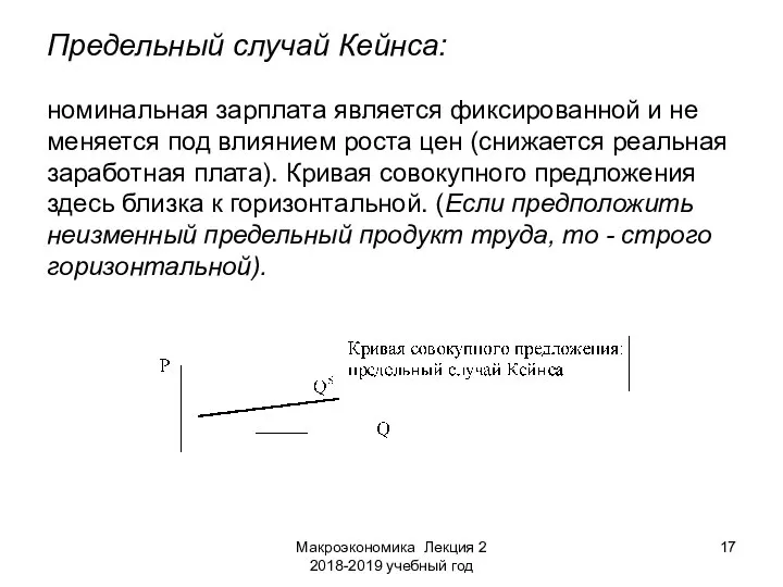 Макроэкономика Лекция 2 2018-2019 учебный год Предельный случай Кейнса: номинальная зарплата