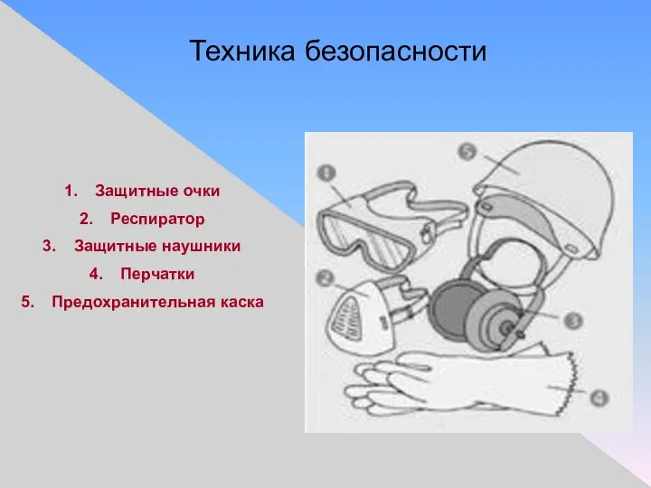 Техника безопасности Защитные очки Респиратор Защитные наушники Перчатки Предохранительная каска