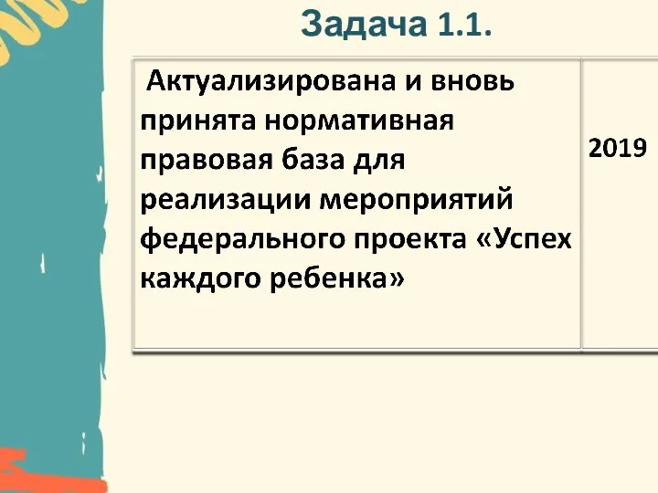 Задача 1.1.