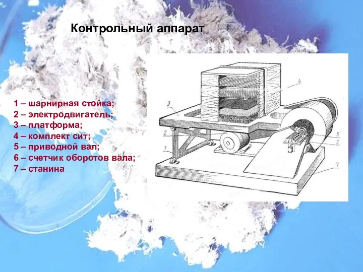 1 – шарнирная стойка; 2 – электродвигатель; 3 – платформа; 4