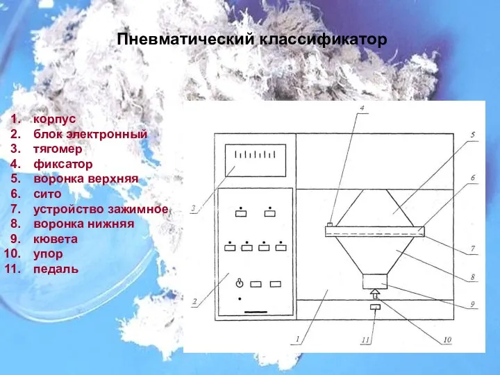 корпус блок электронный тягомер фиксатор воронка верхняя сито устройство зажимное воронка