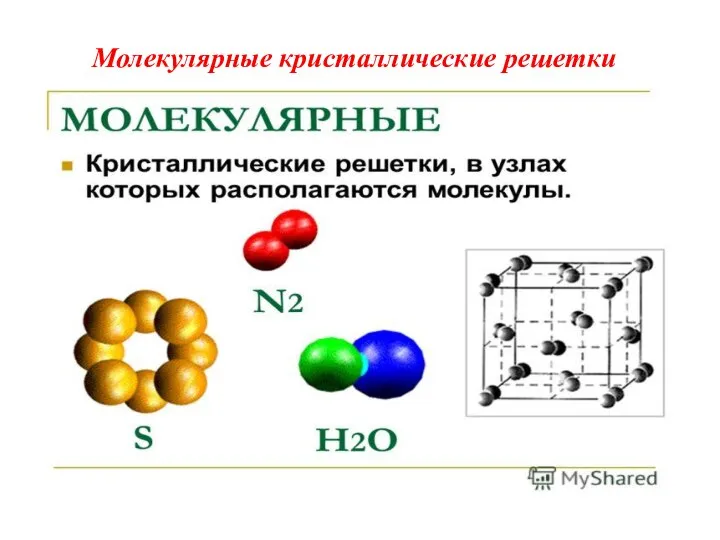 Молекулярные кристаллические решетки