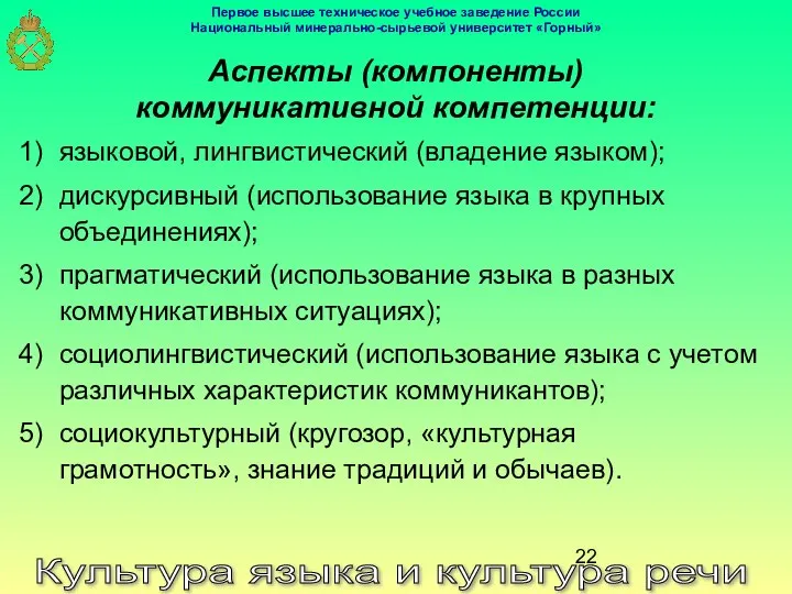 Культура языка и культура речи Аспекты (компоненты) коммуникативной компетенции: языковой, лингвистический