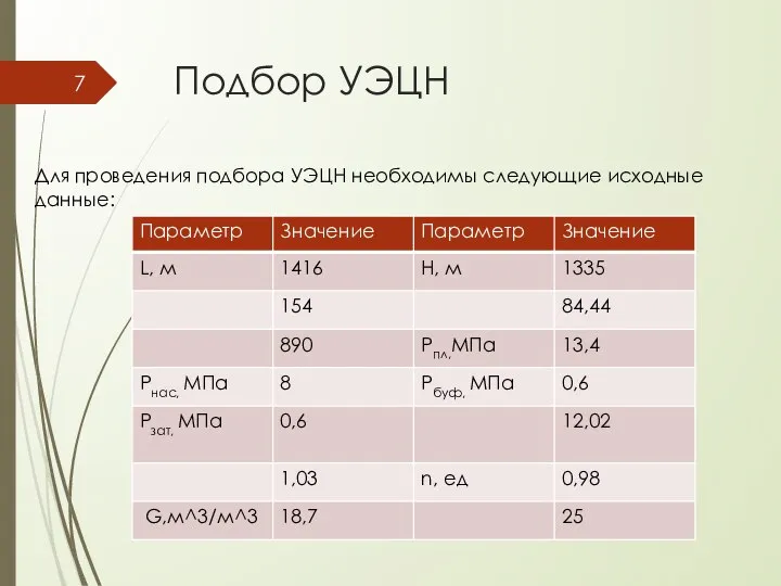 Подбор УЭЦН Для проведения подбора УЭЦН необходимы следующие исходные данные:
