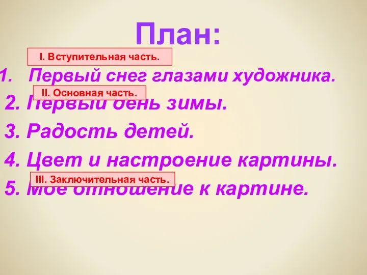 План: Первый снег глазами художника. 2. Первый день зимы. 3. Радость