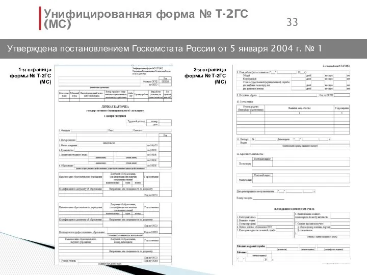 Унифицированная форма № Т-2ГС(МС) Утверждена постановлением Госкомстата России от 5 января