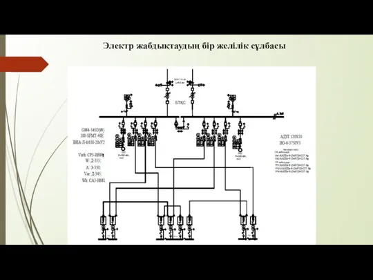 Электр жабдықтаудың бір желілік сұлбасы