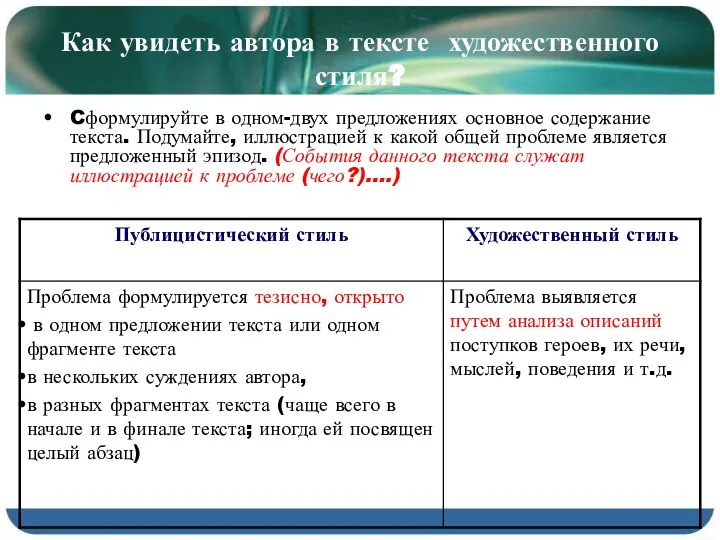 Как увидеть автора в тексте художественного стиля? Cформулируйте в одном-двух предложениях