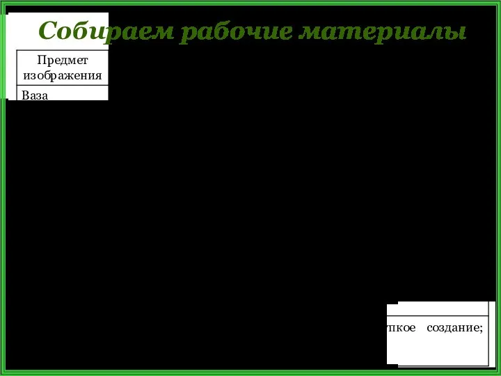 Собираем рабочие материалы стеклянная ваза; грушевидная форма; кристально чистая вода… изысканный