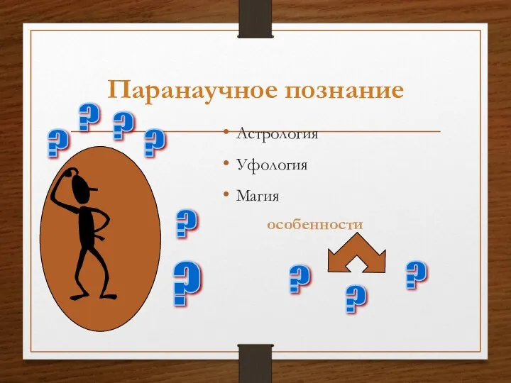 Паранаучное познание Астрология Уфология Магия особенности ? ? ? ? ? ? ? ? ?