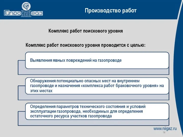 Производство работ Комплекс работ поискового уровня Комплекс работ поискового уровня проводится с целью: