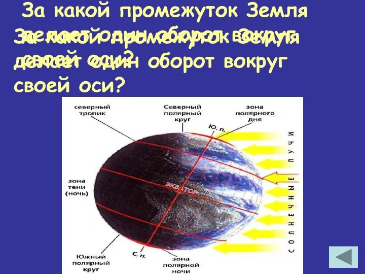 За какой промежуток Земля делает один оборот вокруг своей оси? За