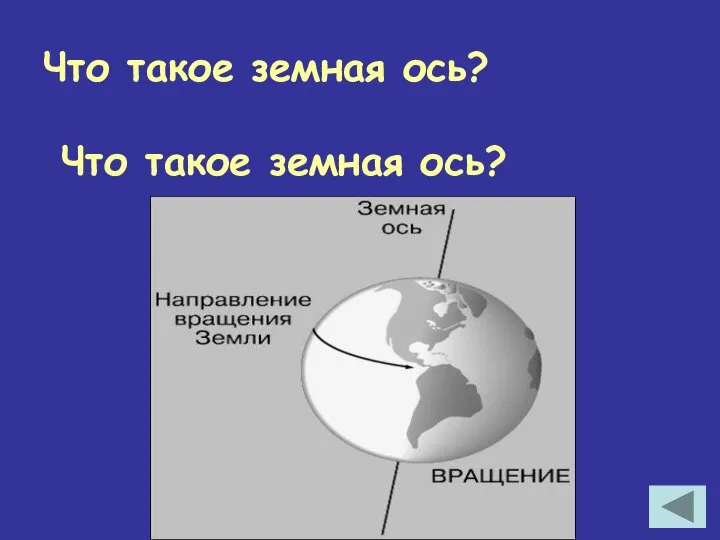 Что такое земная ось? Что такое земная ось?