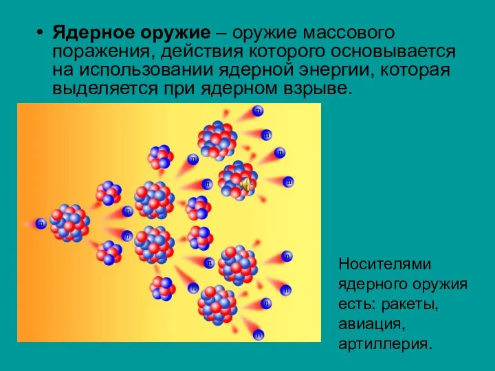 Ядерное оружие – оружие массового поражения, действия которого основывается на использовании