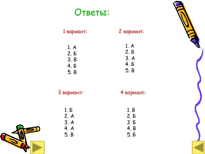 Ответы: 1 вариант: 2 вариант: 3 вариант: 1. А 2. Б