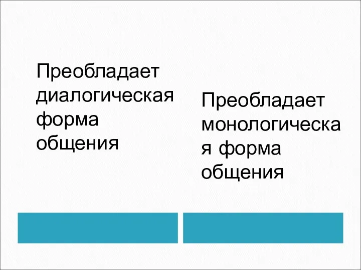 Преобладает диалогическая форма общения Преобладает монологическая форма общения