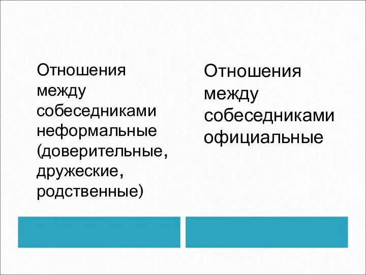 Отношения между собеседниками неформальные (доверительные, дружеские, родственные) Отношения между собеседниками официальные