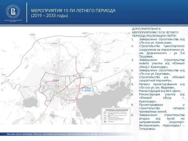 Высшая школа экономики, Институт экономики транспорта и транспортной политики, Москва, 2019