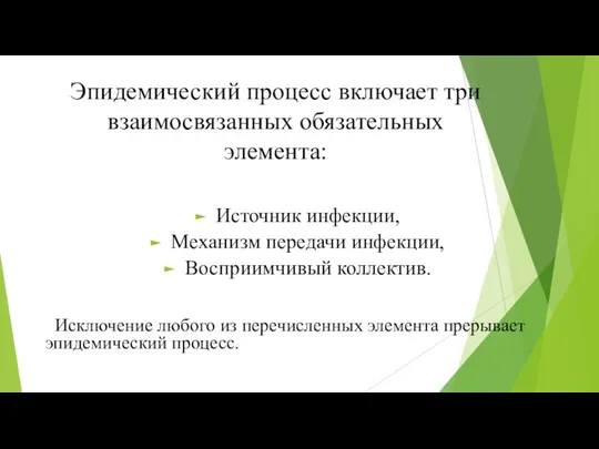 Эпидемический процесс включает три взаимосвязанных обязательных элемента: Источник инфекции, Механизм передачи