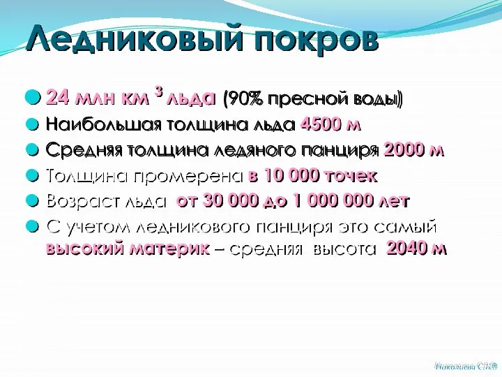 Ледниковый покров 24 млн км 3 льда (90% пресной воды) Наибольшая