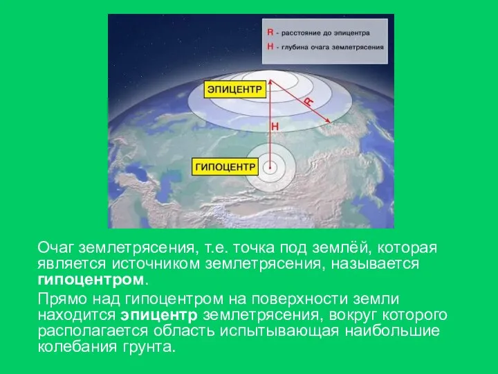 Очаг землетрясения, т.е. точка под землёй, которая является источником землетрясения, называется