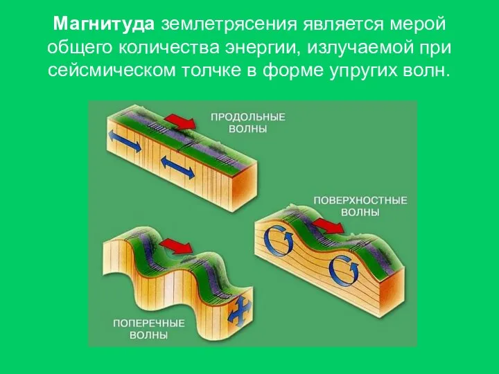 Магнитуда землетрясения является мерой общего количества энергии, излучаемой при сейсмическом толчке в форме упругих волн.