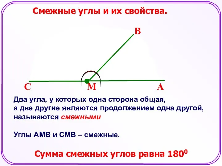 Смежные углы и их свойства. М А В С Два угла,