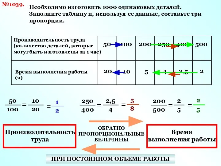 №1039. Необходимо изготовить 1000 одинаковых деталей. Заполните таблицу и, используя ее