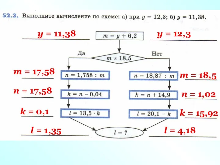 y = 12,3 m = 18,5 n = 1,02 k =