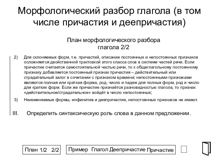 Морфологический разбор глагола (в том числе причастия и деепричастия) ⮶ Для