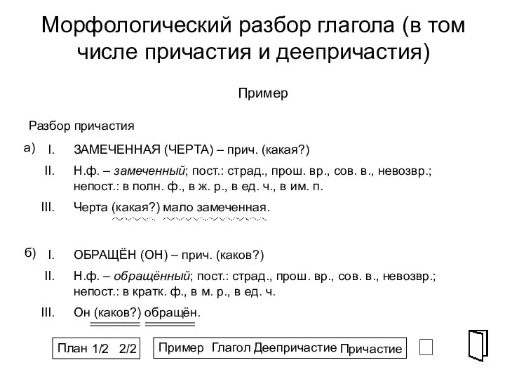 Морфологический разбор глагола (в том числе причастия и деепричастия) ⮶ Пример