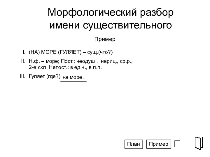 Морфологический разбор имени существительного ⮶ (НА) МОРЕ (ГУЛЯЕТ) – сущ.(что?) Н.ф.