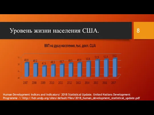 Уровень жизни населения США. Human Development Indices and Indicators/ 2018 Statistical