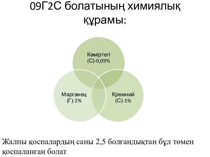 09Г2С болатының химиялық құрамы: Жалпы қоспалардың саны 2,5 болғандықтан бұл төмен қоспаланған болат