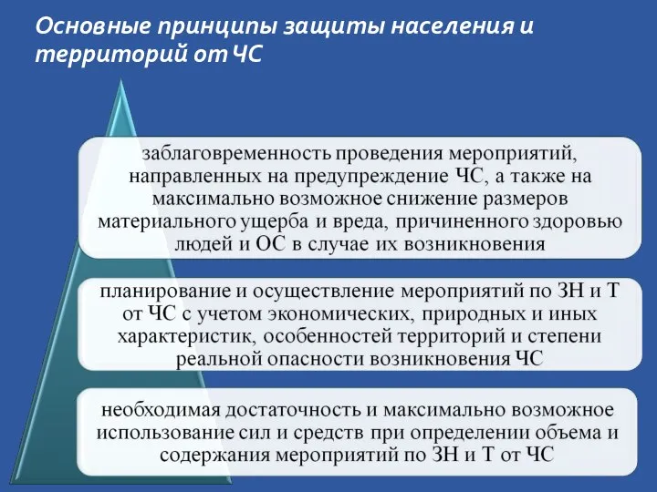 Основные принципы защиты населения и территорий от ЧС