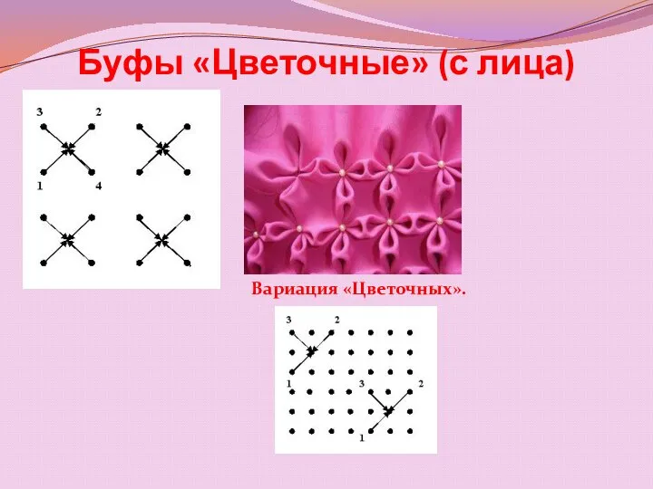 Буфы «Цветочные» (с лица) Вариация «Цветочных».