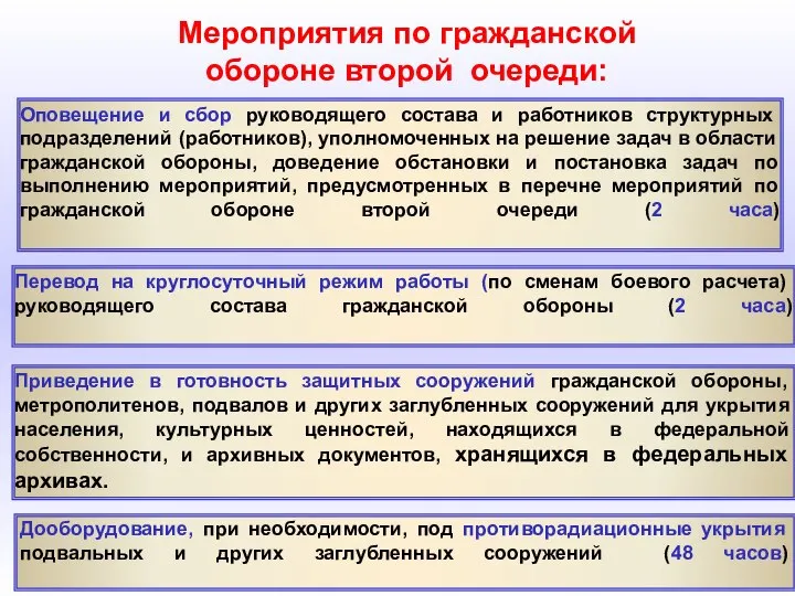 Мероприятия по гражданской обороне второй очереди: Оповещение и сбор руководящего состава