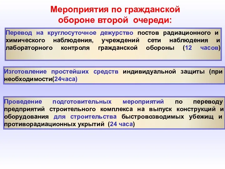 Мероприятия по гражданской обороне второй очереди: Перевод на круглосуточное дежурство постов