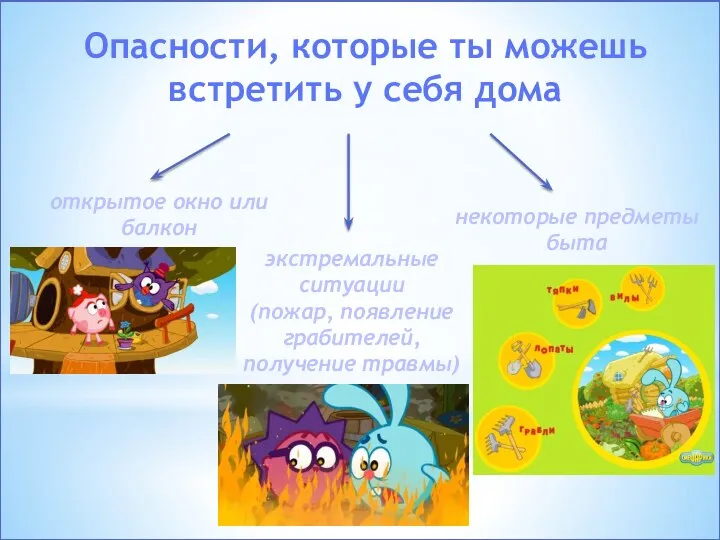 некоторые предметы быта открытое окно или балкон экстремальные ситуации (пожар, появление