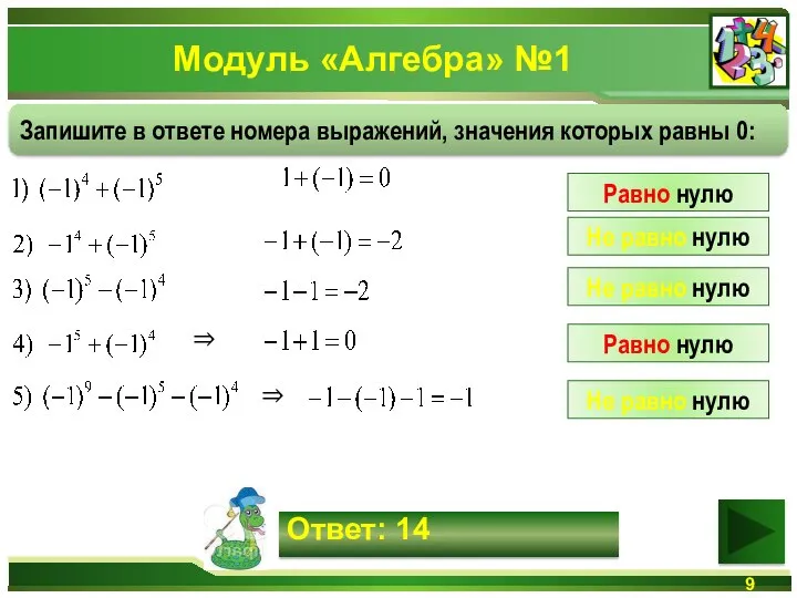 Модуль «Алгебра» №1 Запишите в ответе номера выражений, значения которых равны