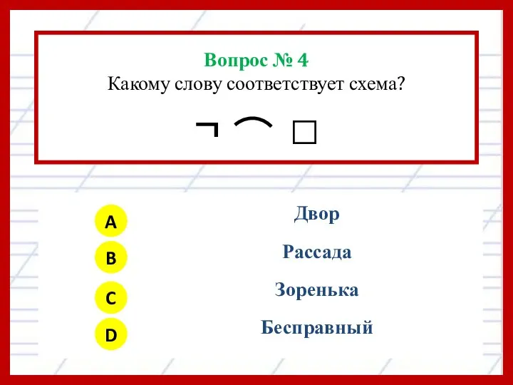 Вопрос № 4 Какому слову соответствует схема? ¬ □ A B C D