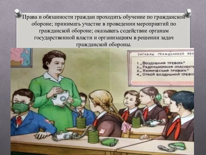 Права и обязанности граждан проходить обучение по гражданской обороне; принимать участие