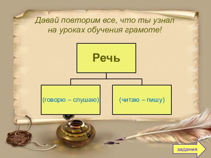 Давай повторим все, что ты узнал на уроках обучения грамоте! задания